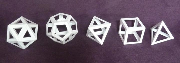 Platonic edge model set